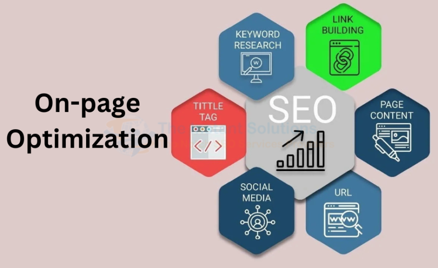 What is On-Page SEO? A Complete Guide 2025 What is On-Page SEO? A Complete Guide 2025